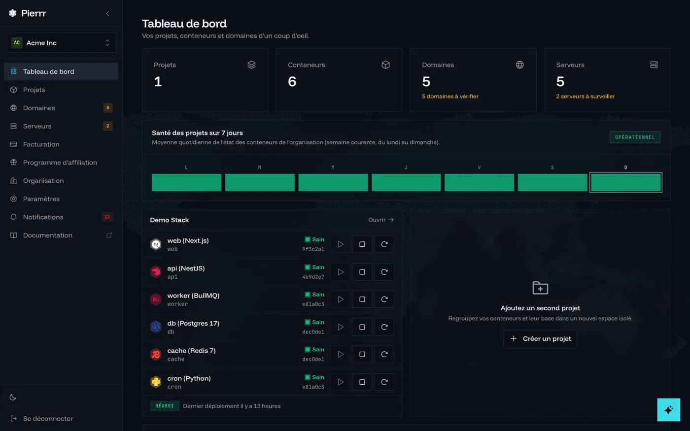 Tableau de bord de la console Pierrr